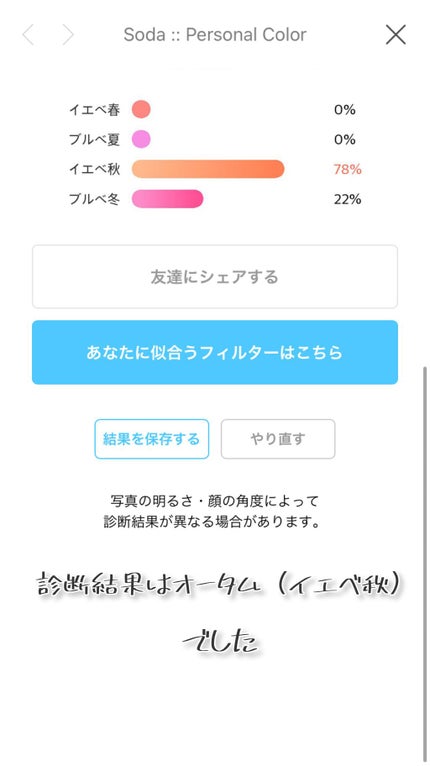 ろこ on LIPS 「【スマホ1台で簡単パーソナルカラー診断!】こんにちは(*ˊᵕˋ..」(6枚目)