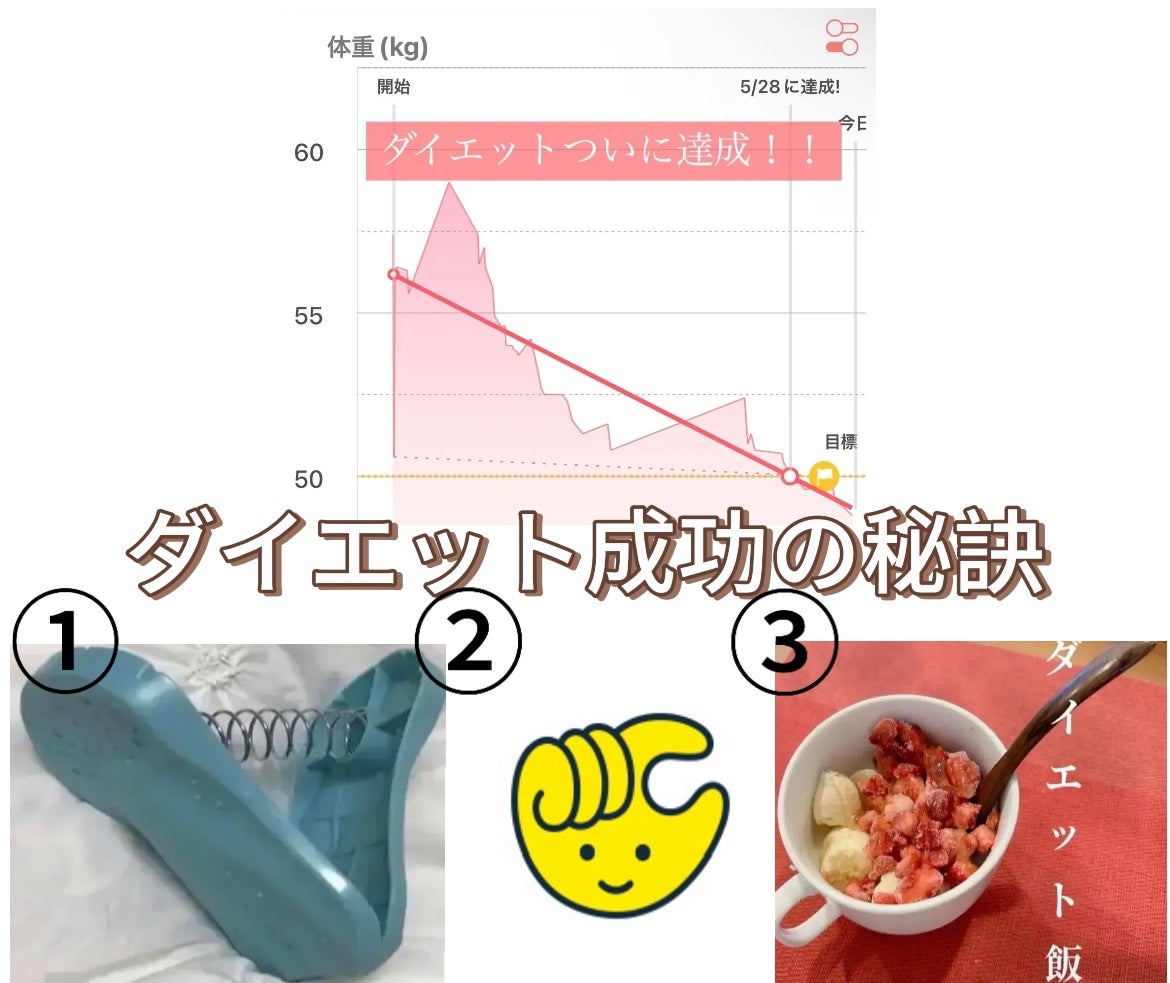 内股グリップ/AWESOME STORE/その他フィットネスを使ったクチコミ(1枚目)