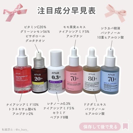 シラカバ70%水分ブースティングセラム / Anuaの口コミ シラカバ70%水分ブースティングセラム / Anuaの口コミ