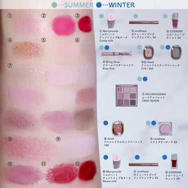 CORALHAZE Soft Blur Cheek/CORALHAZE/パウダーチークを使ったクチコミ（2枚目）