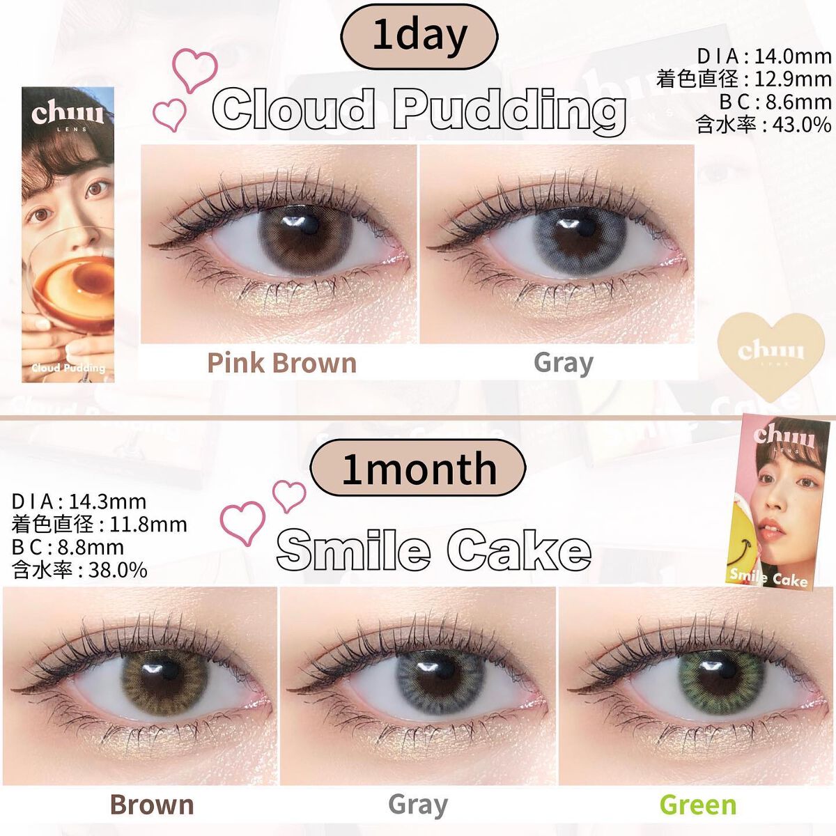 Sunny Cookie/chuu LENS/カラーコンタクトレンズを使ったクチコミ（2枚目）