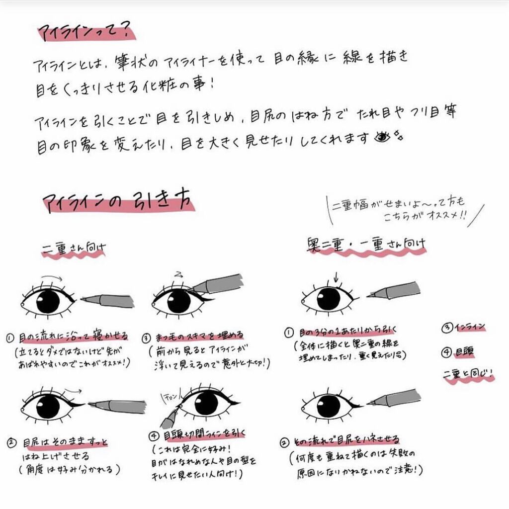 ハイパーシャープ ライナー R/MAYBELLINE NEW YORK/リキッドアイライナーを使ったクチコミ(2枚目)