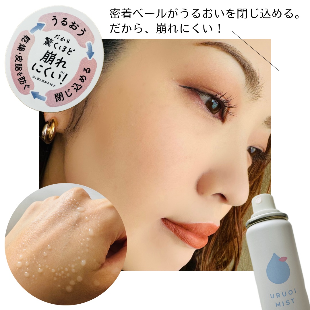 うるおいミスト+/MAKE COVER/ミスト状化粧水を使ったクチコミ（2枚目）