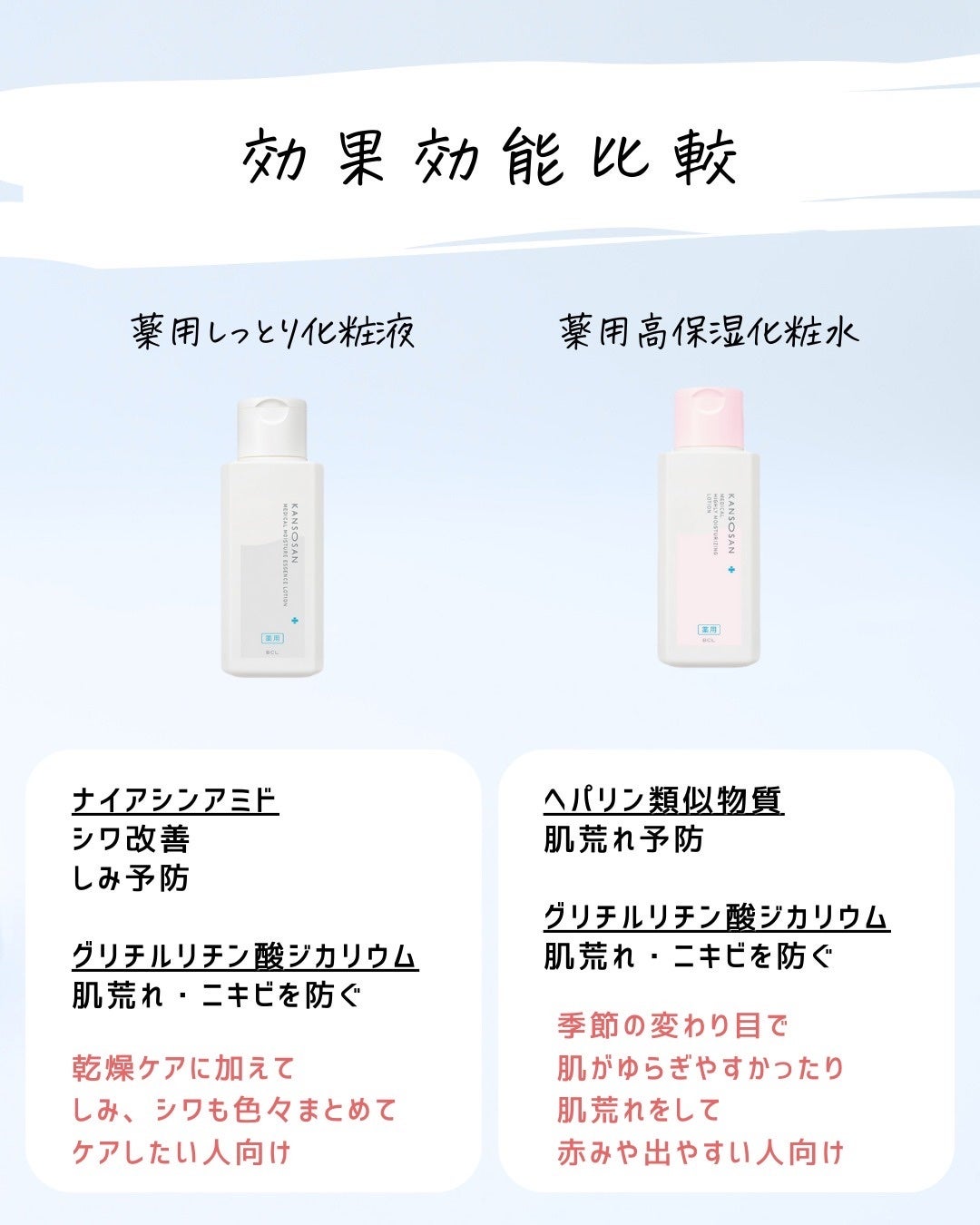 とまと村長@化粧品研究者 on LIPS 「←スキンケアマニアは要チェック!化粧品会社に勤めているとまと村..」(5枚目)