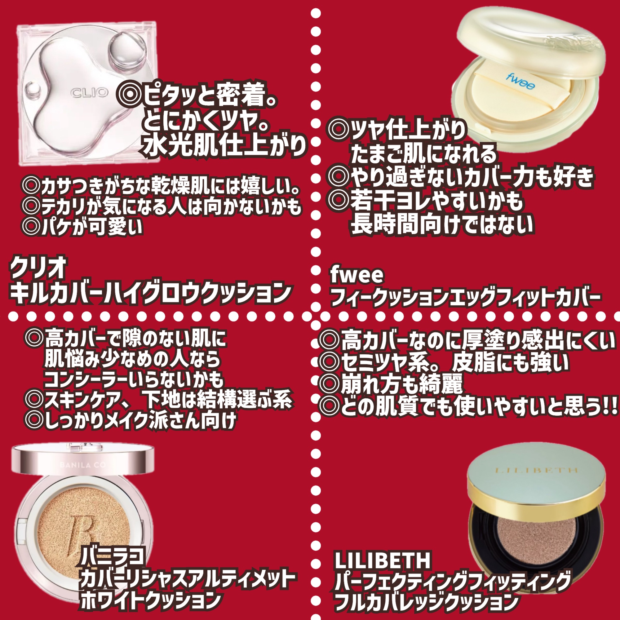 パーフェクティングフィッティング フルカバレッジクッション/LILIBETH/クッションファンデーションを使ったクチコミ（2枚目）