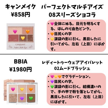 BBIA レディートゥーウェアアイパレットのクチコミ「【スクールメイク】にオススメのコスメ10選💄

✼••┈┈••✼••┈┈••✼••┈┈••✼•.....」（3枚目）