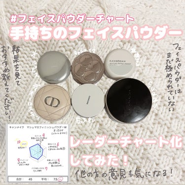 マシュマロフィニッシュパウダー/キャンメイク/プレストパウダーを使ったクチコミ（1枚目）