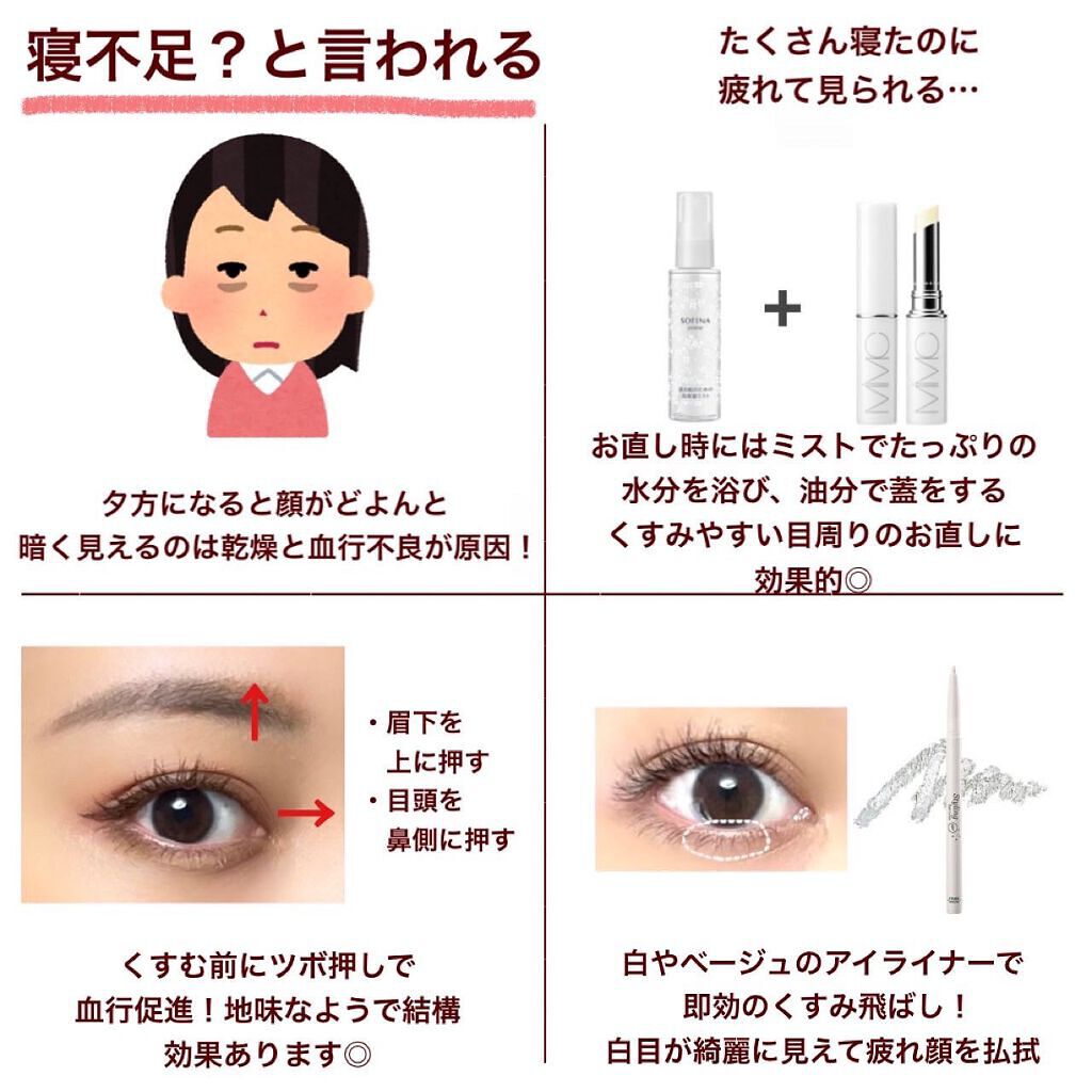 プッシュアイライナーブラシ ＃26/NARS/メイクブラシを使ったクチコミ（2枚目）