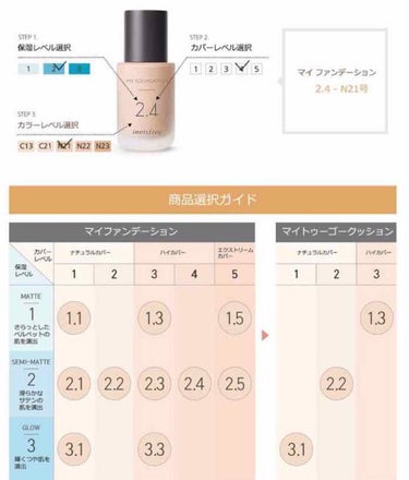 マイファンデーション/innisfree/リキッドファンデーションを使ったクチコミ（3枚目）