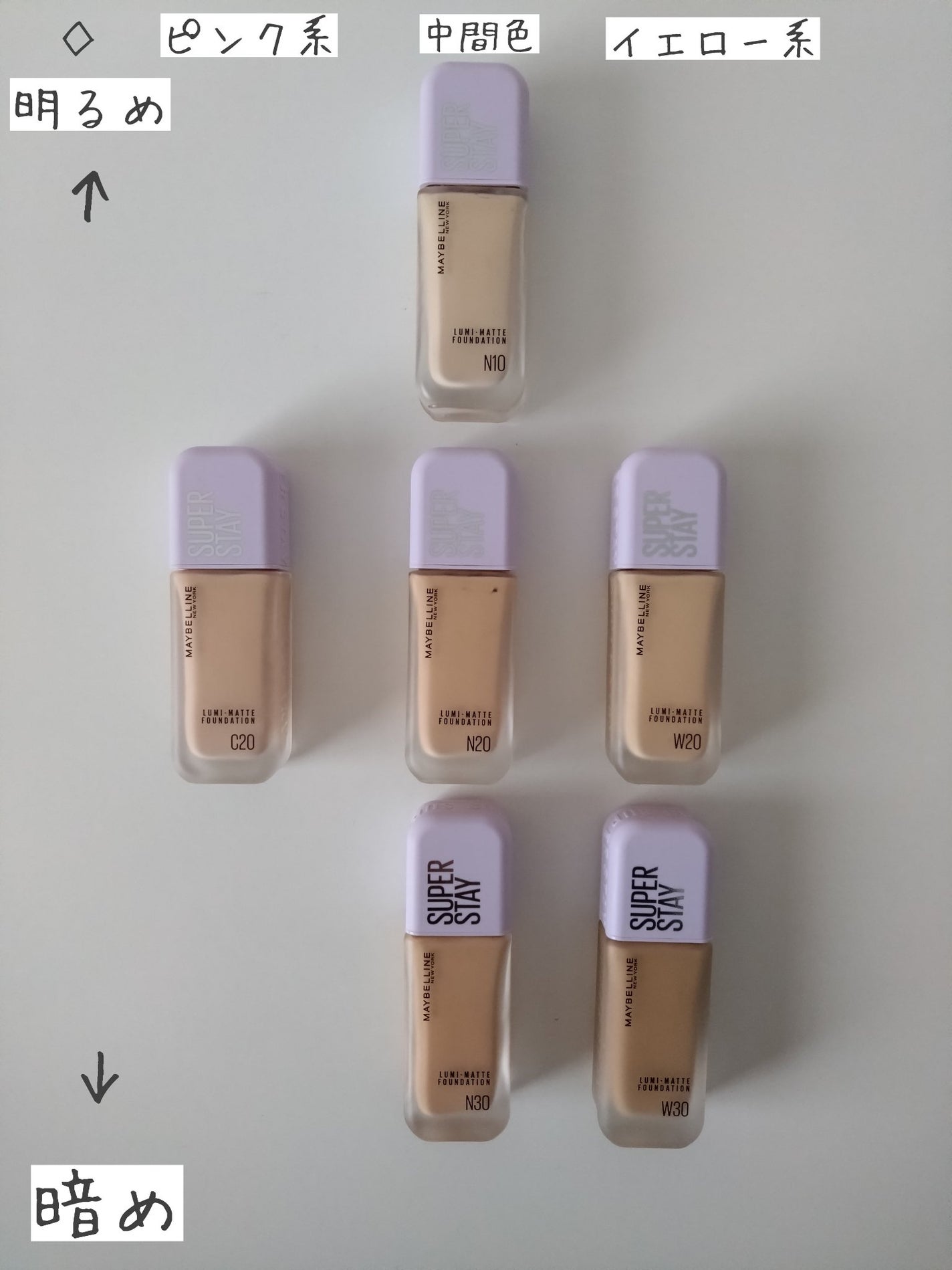 SPステイ ルミマット リキッド ファンデーション/MAYBELLINE NEW YORK/リキッドファンデーションを使ったクチコミ(2枚目)