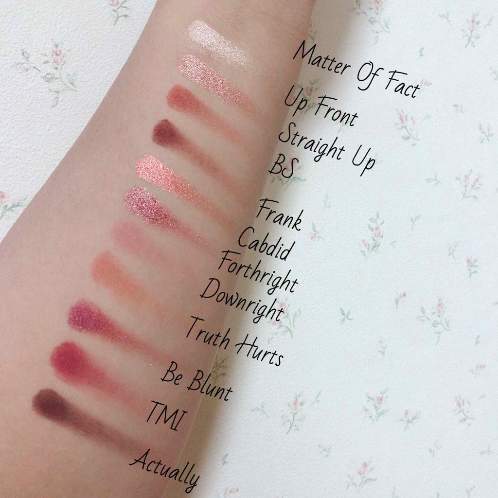 Give It To Me Straight/ColourPop/アイシャドウパレットを使ったクチコミ(2枚目)