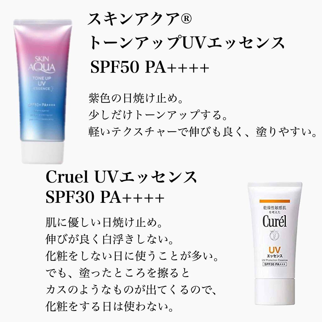 アンブリオリス モイスチャークリーム/アンブリオリス/フェイスクリームを使ったクチコミ（2枚目）