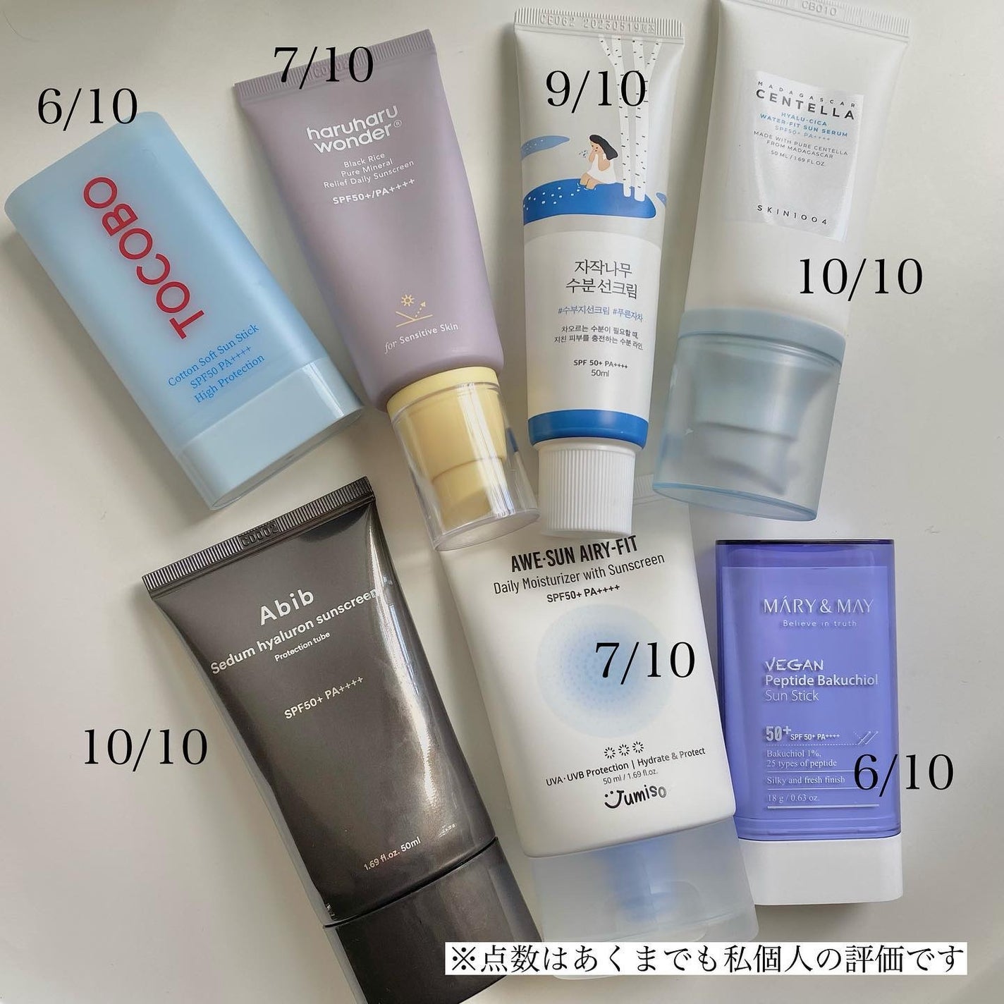 白樺水分uvクリーム/ROUND LAB/日焼け止めクリームを使ったクチコミ(10枚目)