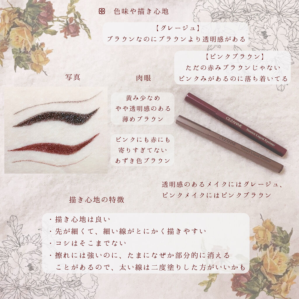 ニュアンスリキッドアイライナー/CEZANNE/リキッドアイライナーを使ったクチコミ（2枚目）