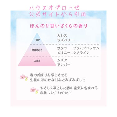 ハウス オブ ローゼ さくらふふふ ボディコロンのクチコミ「🌸商品レビュー
【使った商品】
ハウスオブローゼ 
さくらふふふ ボディコロン



【商品説.....」（2枚目）