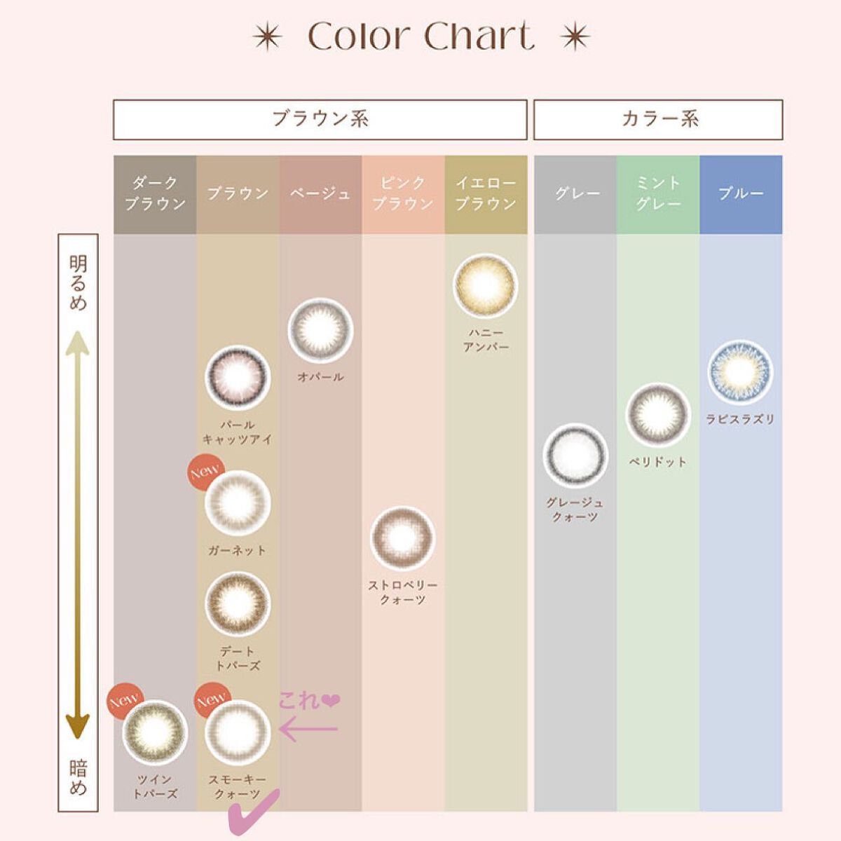 TOPARDS 1day/TOPARDS/ワンデー(1DAY)カラコンを使ったクチコミ(5枚目)