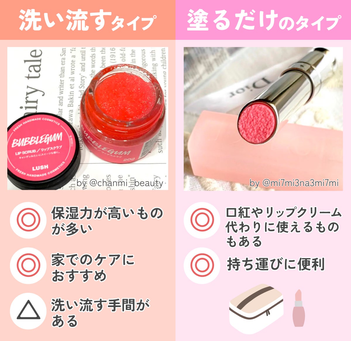 洗い流すタイプは保湿力が高いものが多く、家でのケアにおすすめ。ただし、洗い流す手間がある。塗るだけのタイプは、持ち運びに便利。口紅やリップクリーム代わりに使えるものもある。