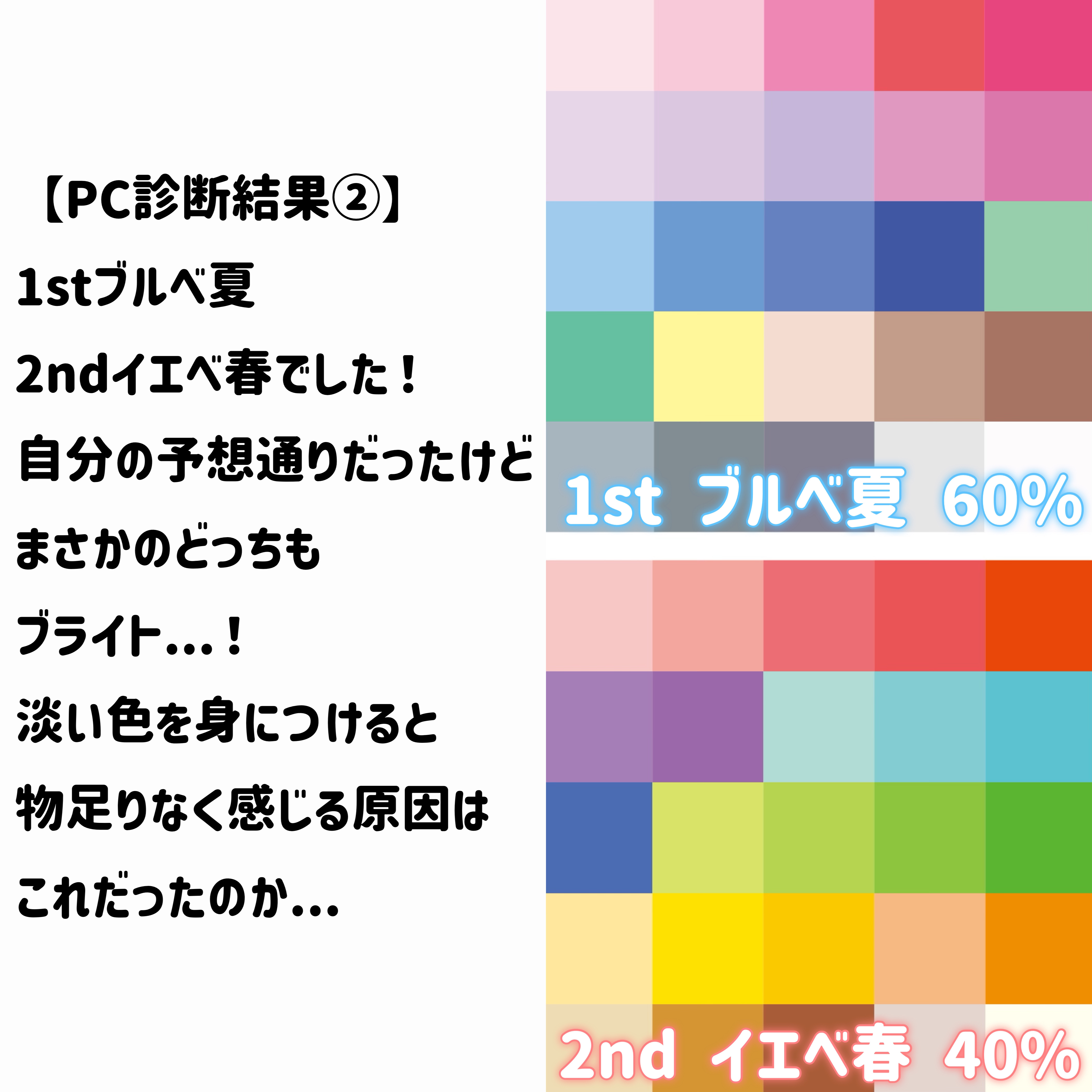 パーフェクトマルチアイズ/キャンメイク/アイシャドウパレットを使ったクチコミ（2枚目）