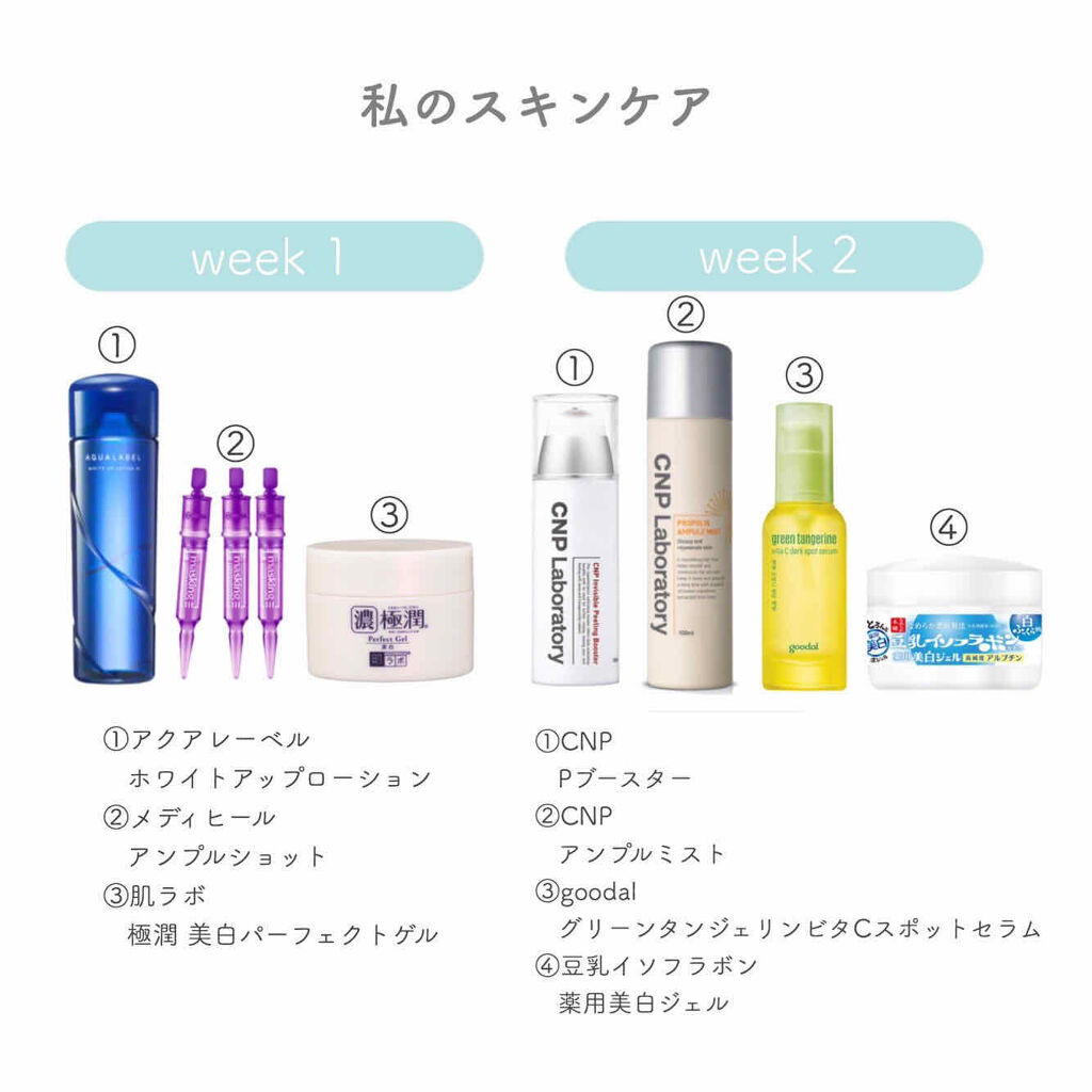 ☁️今現在のスキンケアまとめ☁️﻿
﻿
﻿
こんにちは！くめです。﻿
ここでは今現在のスキンケアのご紹介をしていきます。﻿
﻿
﻿
↓画像よりも少し詳しく説明を致します↓﻿
﻿
﻿
﻿
﻿
大体2週間ごとに変えています。﻿
(week1)①