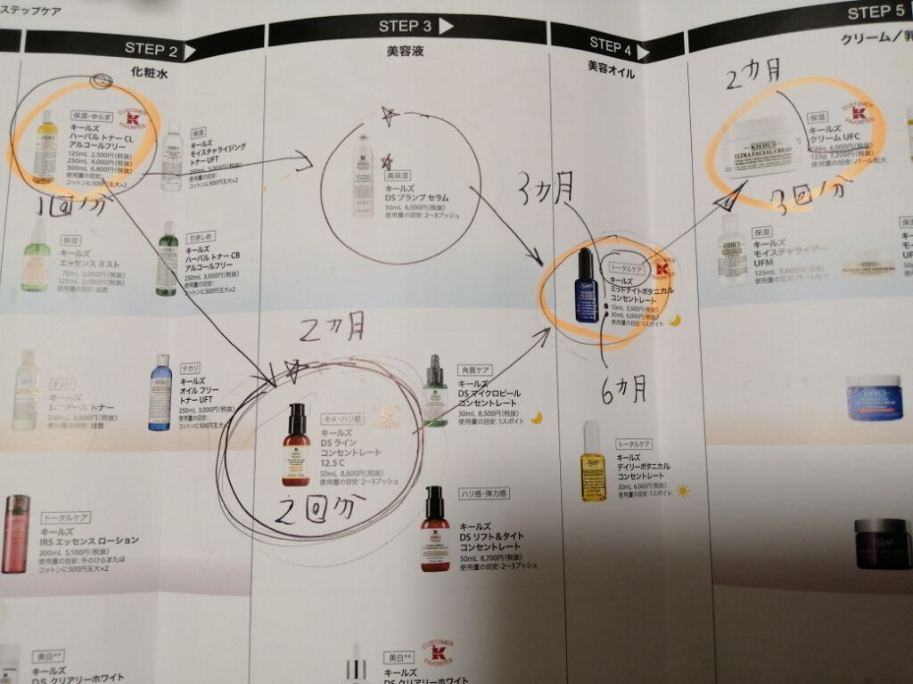 DS ライン コンセントレート 12.5 C/Kiehl's/美容液を使ったクチコミ(2枚目)