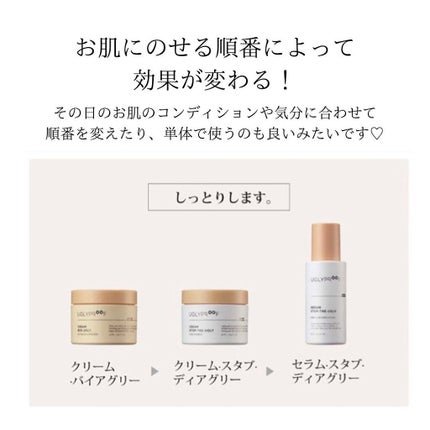 ギフトエディションセット/UGLYPROOF/その他スキンケアを使ったクチコミ(7枚目)