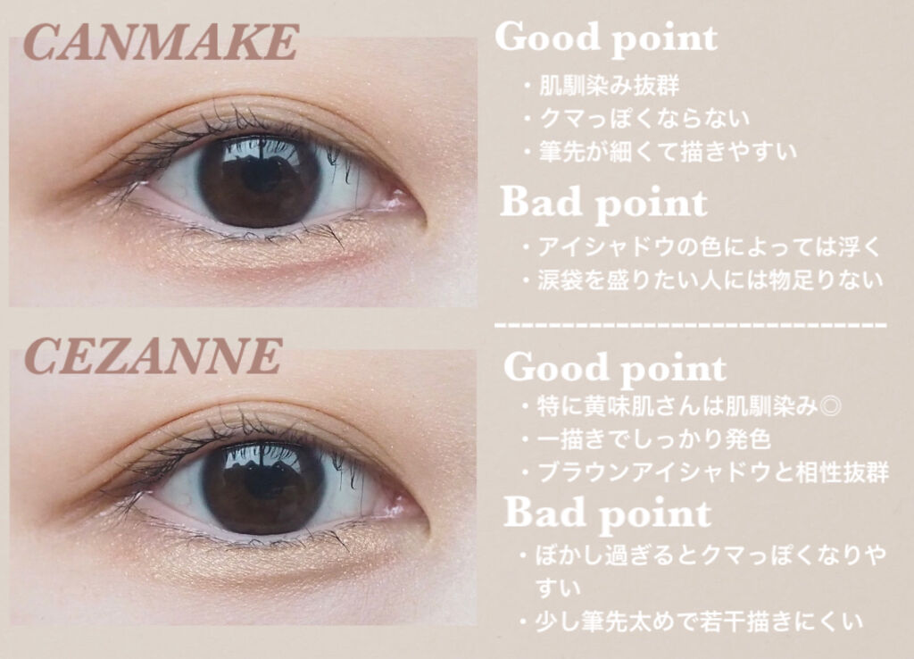 描くふたえアイライナー/CEZANNE/リキッドアイライナーを使ったクチコミ（3枚目）