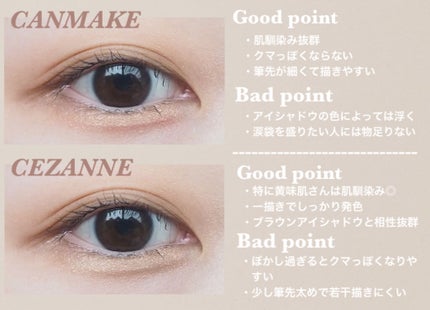 3wayスリムアイルージュライナー/キャンメイク/リキッドアイライナーを使ったクチコミ(3枚目)