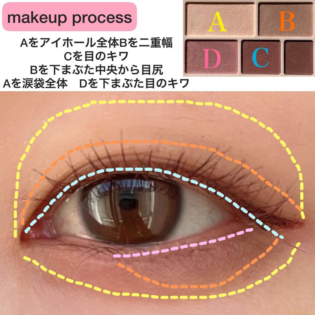 パーフェクトマルチアイズ/キャンメイク/アイシャドウパレットを使ったクチコミ（3枚目）