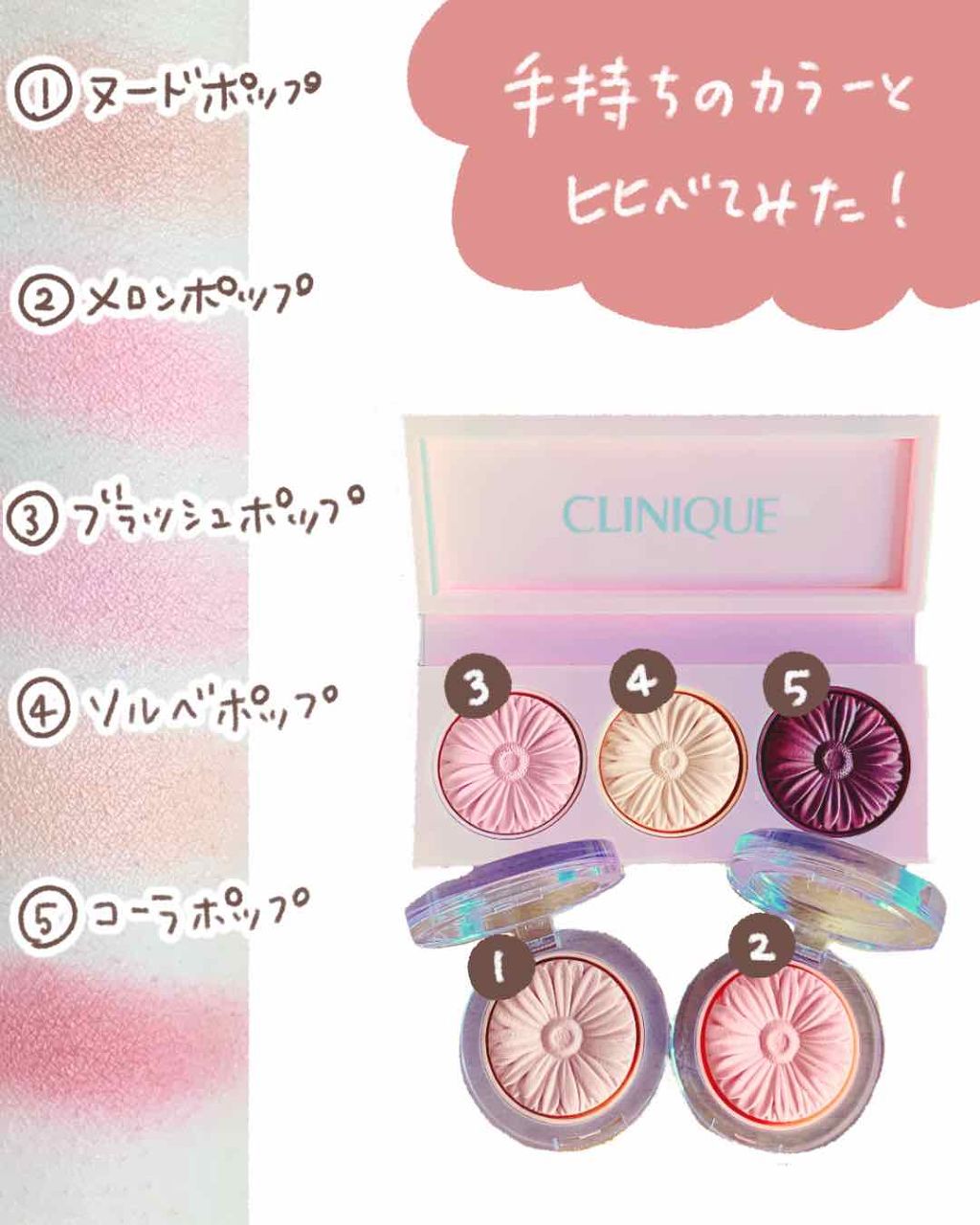 チーク ポップ ホリデイ コレクション/CLINIQUE/パウダーチークを使ったクチコミ（3枚目）