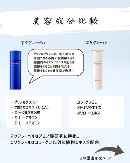 とまと村長@化粧品研究者 on LIPS 「冬に有効活用できる乳液!大人気の美白成分4MSK。一番安い商品..」(6枚目)