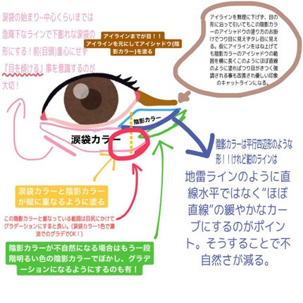 スムースリキッドアイライナー スーパーキープ/ヒロインメイク/リキッドアイライナーを使ったクチコミ(5枚目)