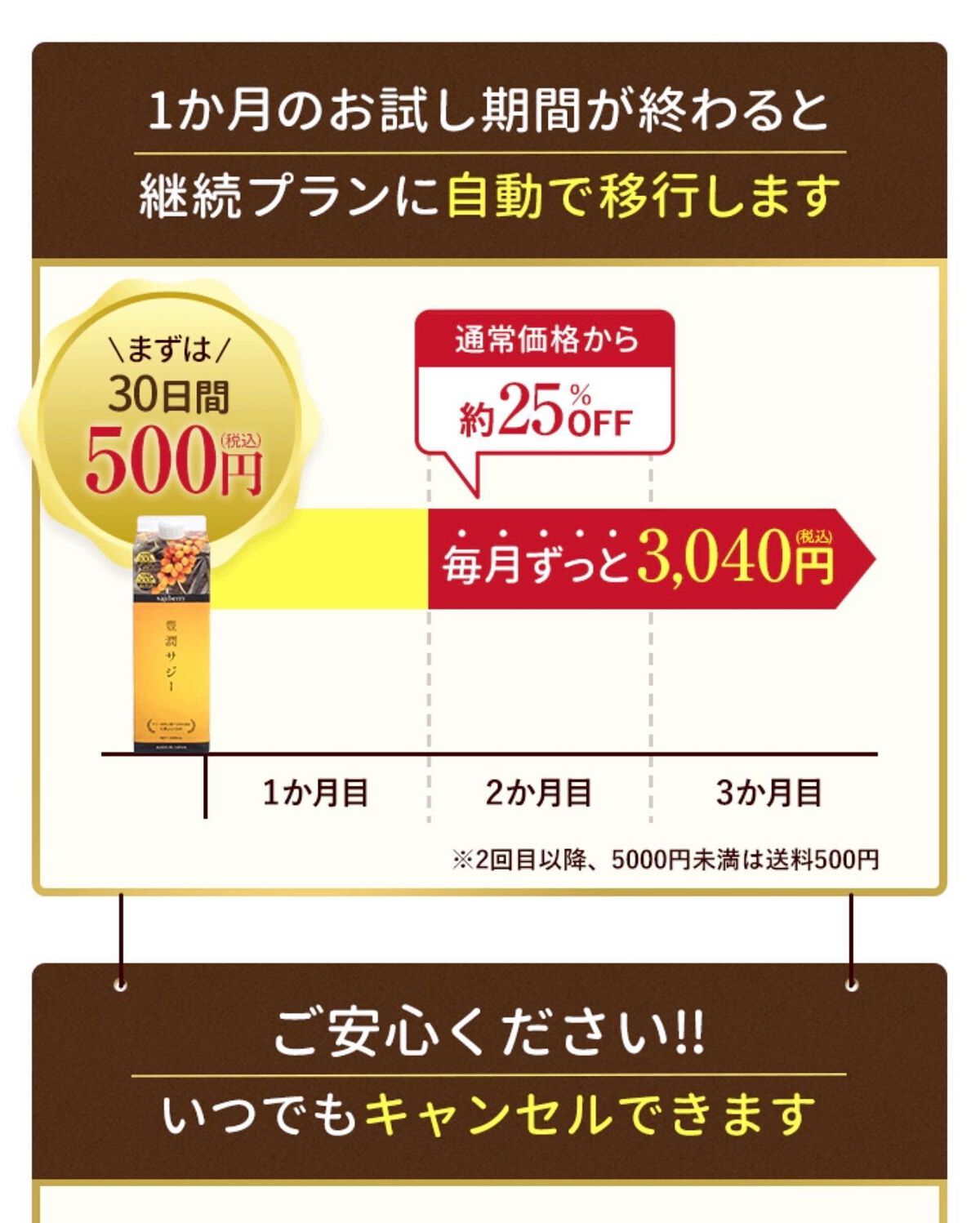 hyonað§žãã©ããããŸãð on LIPS ã飲ã¿ç¶ããŠããè±æœ€ãµãžãŒSNSãéèªãTVã§ã話é¡ãªã®ã§ç¥ã£ãŠ..ãïŒ5æç®ïŒ