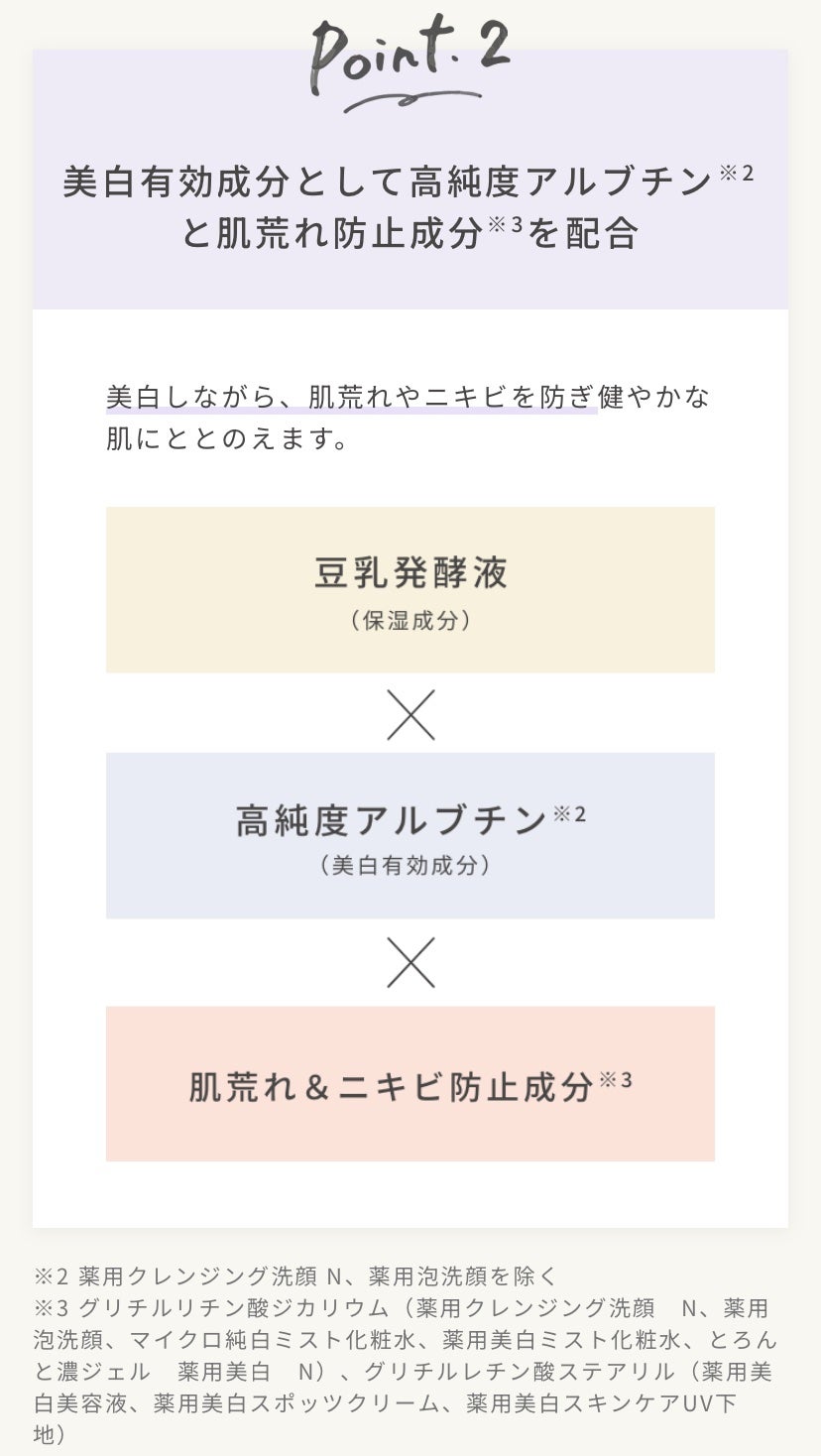 トナー;エクストラクトイット/Huxley/化粧水を使ったクチコミ(6枚目)