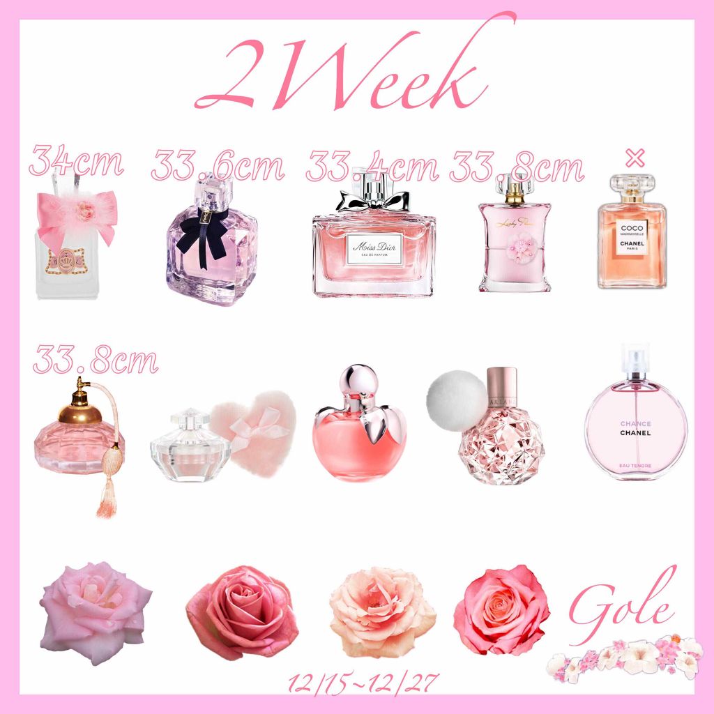 自己紹介/雑談/その他を使ったクチコミ（3枚目）