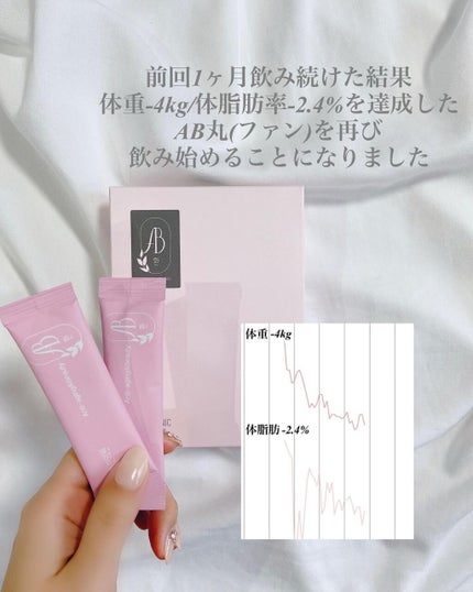 AB丸/韓国ABクリニック/ボディサプリメントを使ったクチコミ(2枚目)