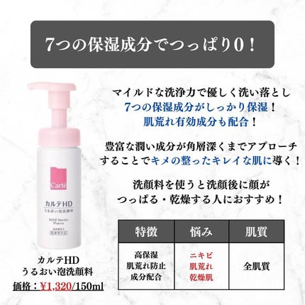 美容オタクのダン|プチプラスキンケアコスメ on LIPS 「<コスパ最強!敏感肌でも◎>肌にやさしい泡洗顔料5選!◆紹介し..」(5枚目)