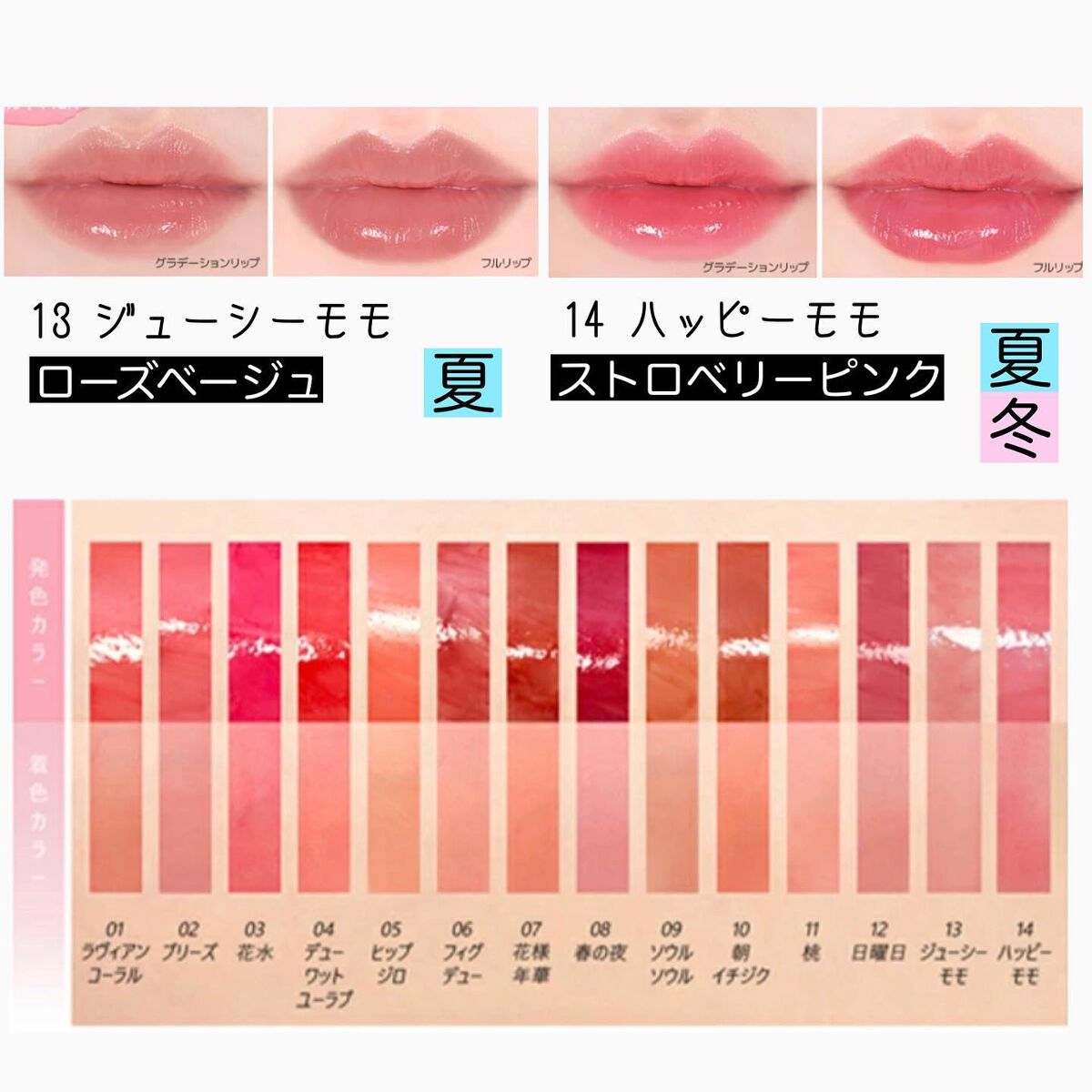 カラリスト☆*°モカママ on LIPS 「.【AMUSEデューティントパーソナルカラー分類】韓国コスメA..」(4枚目)
