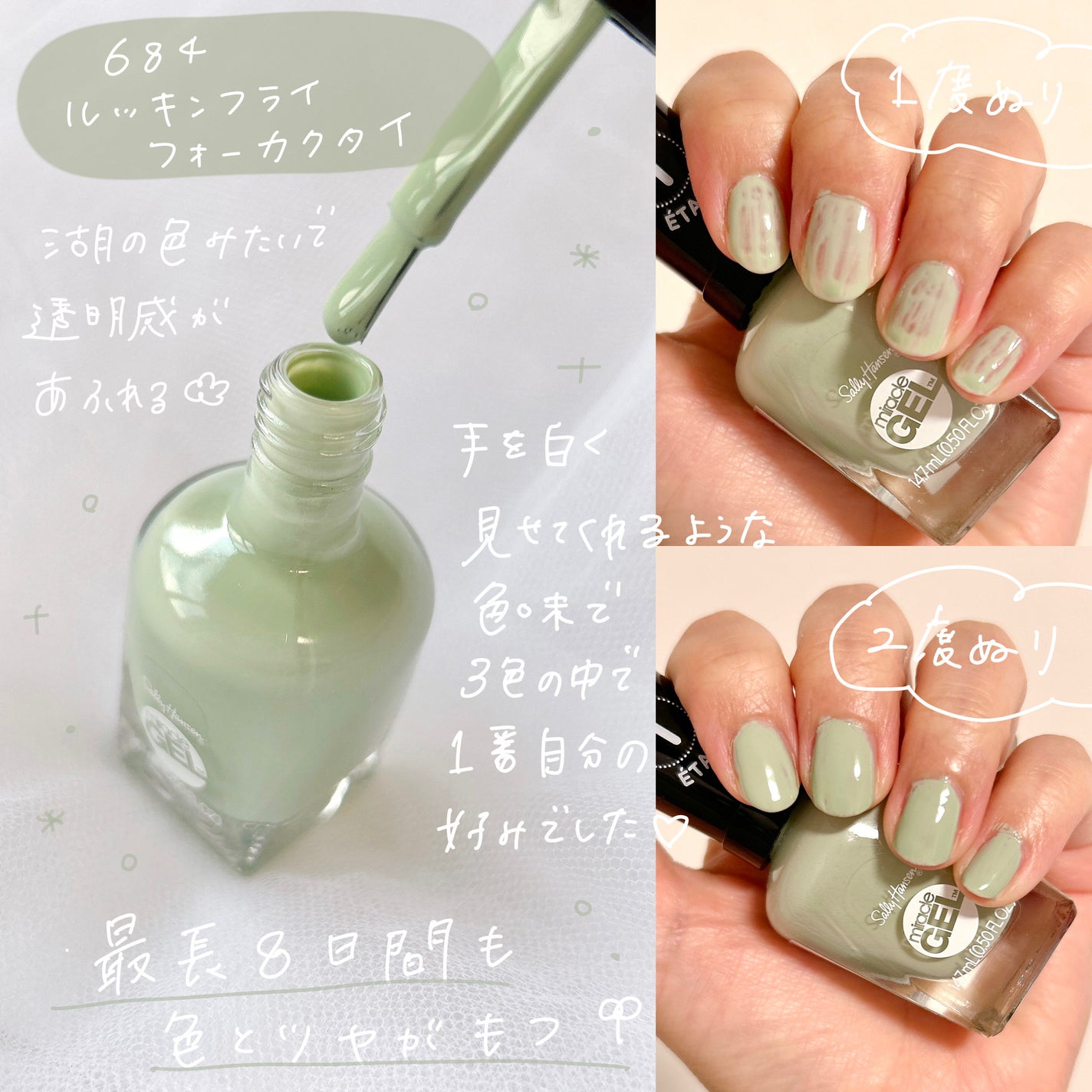 ジェルフィニッシュ ネイルカラー/サリーハンセン/マニキュアを使ったクチコミ(4枚目)
