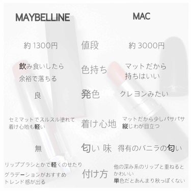 カラーセンセーショナル リップスティック C/MAYBELLINE NEW YORK/口紅を使ったクチコミ（3枚目）