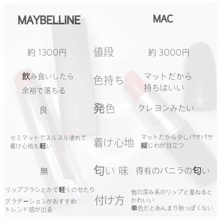 リップスティック/M・A・C/口紅を使ったクチコミ(3枚目)