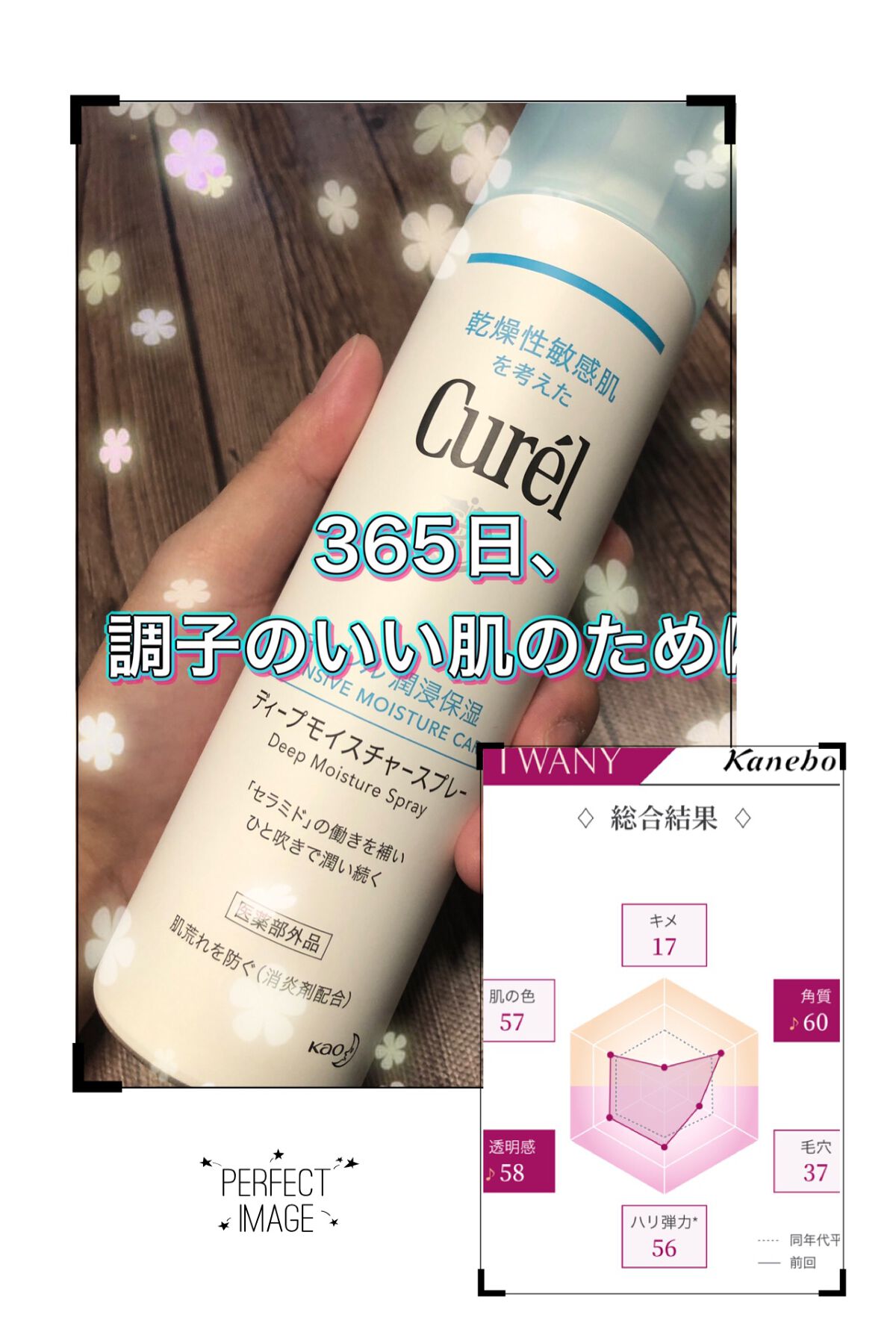 ディープモイスチャースプレー/キュレル/ミスト状化粧水を使ったクチコミ（1枚目）