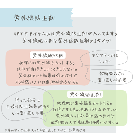 アクアティカサンスクリーン100/Cell Fusion C(セルフュージョンシー)/日焼け止めクリームを使ったクチコミ(6枚目)