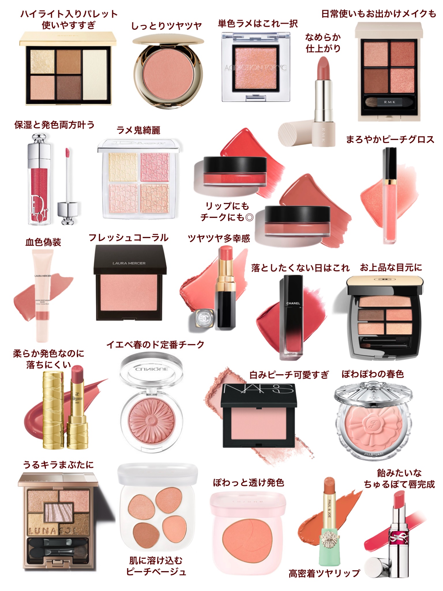 ルージュ ココ グロス 166 フィジカル/CHANEL/リップグロスを使ったクチコミ（1枚目）