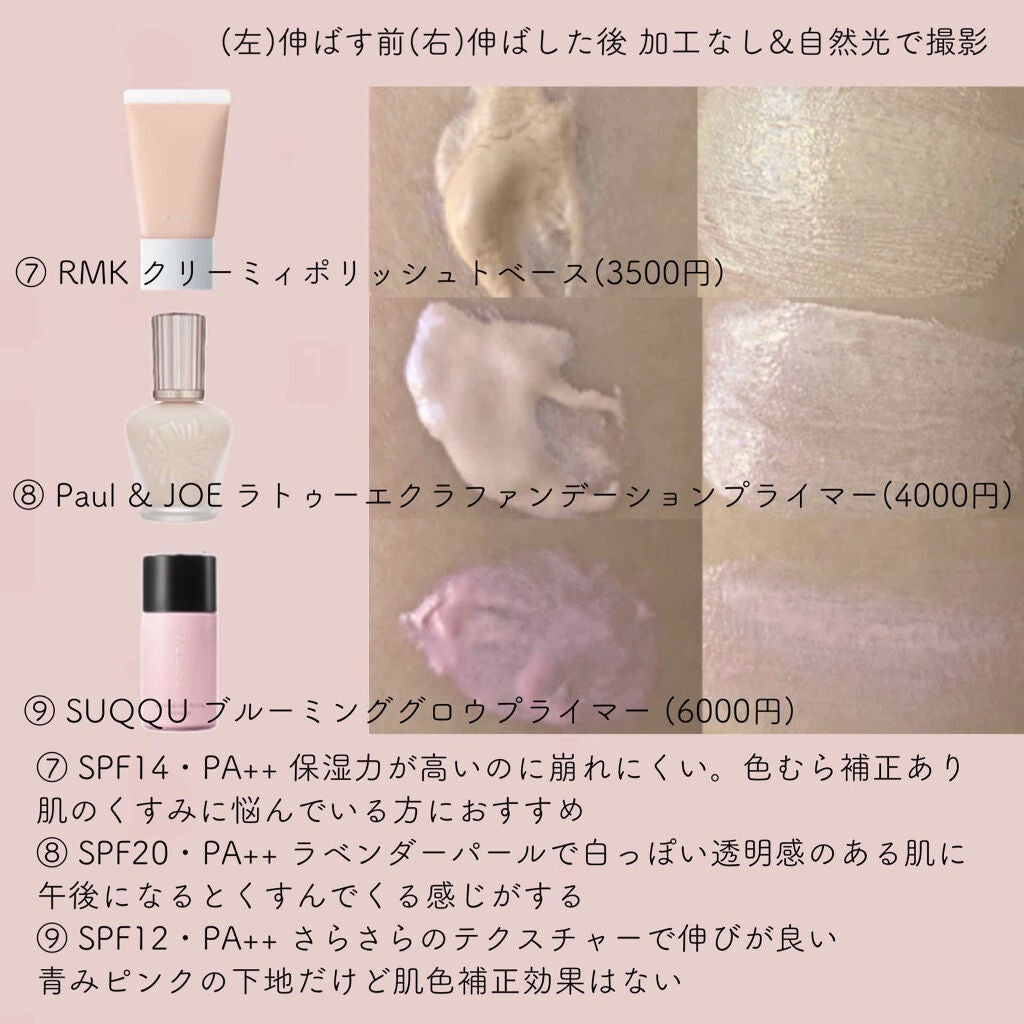 クリーミィ ポリッシュト ベース N/RMK/化粧下地を使ったクチコミ(4枚目)