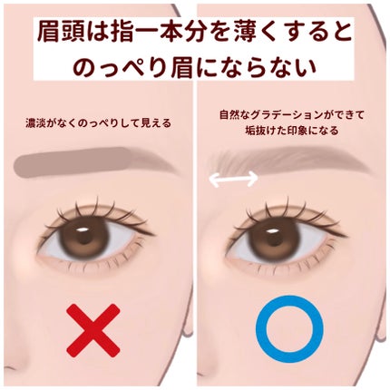 クリエイティブコンシーラーe/IPSA/パレットコンシーラーを使ったクチコミ(7枚目)