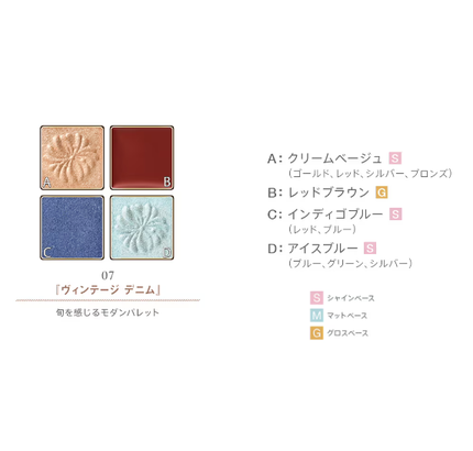 ポール & ジョー アイデザイン パレット/PAUL & JOE BEAUTE/アイシャドウパレットを使ったクチコミ(7枚目)