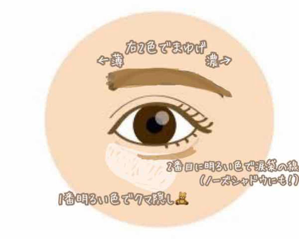 パウダーアイブロウ＆3Dノーズ 02 ナチュラルブラウン/ヘビーローテーション/パウダーアイブロウを使ったクチコミ（3枚目）