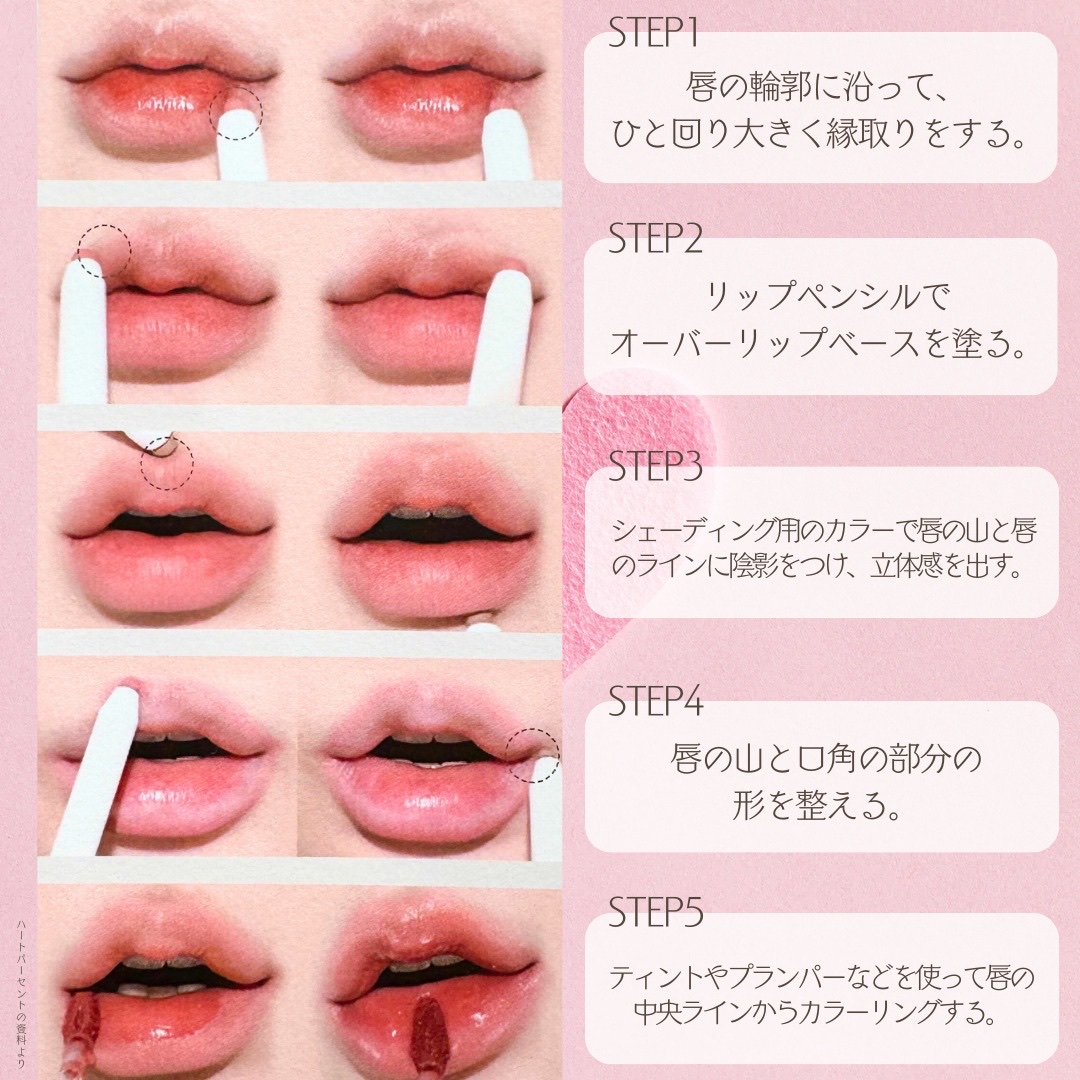 ドットオンムードリップペンシル/Heart Percent/リップライナーを使ったクチコミ（2枚目）