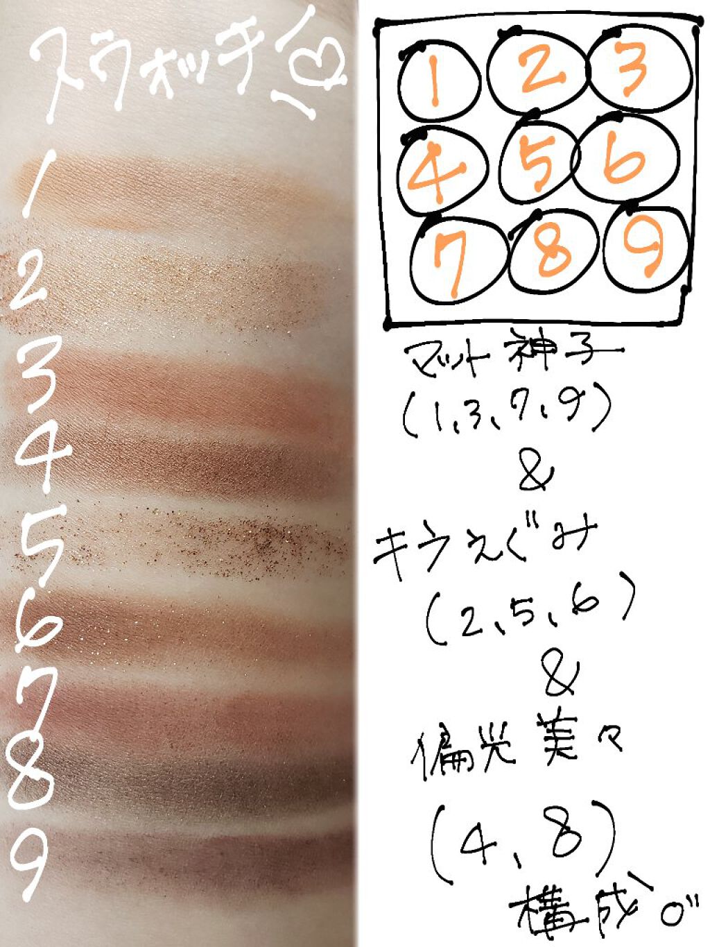ワイルドチャイルド/ColourPop/アイシャドウパレットを使ったクチコミ（3枚目）