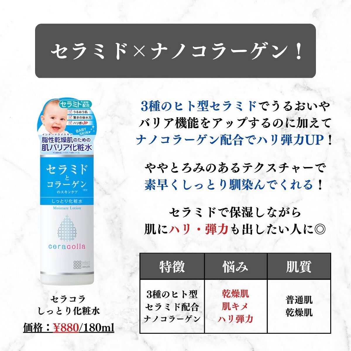 美容オタクのダン|プチプラスキンケアコスメ on LIPS 「<コスパ最強!>セラミド化粧水5選!◆紹介したアイテム・ネイチ..」(5枚目)